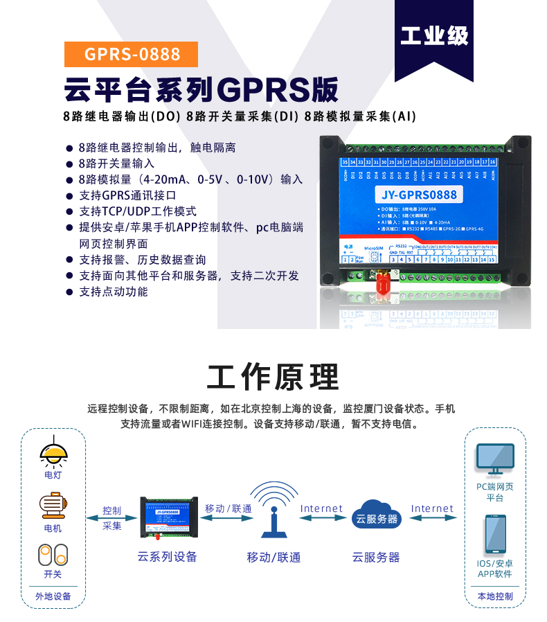 GPRS-0888 云平臺(tái) 遠(yuǎn)程數(shù)采控制器 