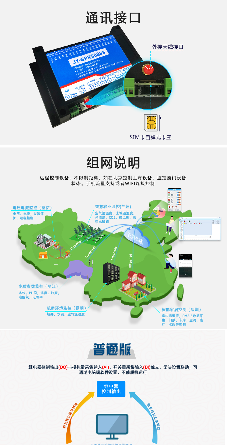 GPRS-0888 云平臺(tái) 遠(yuǎn)程數(shù)采控制器通訊接口