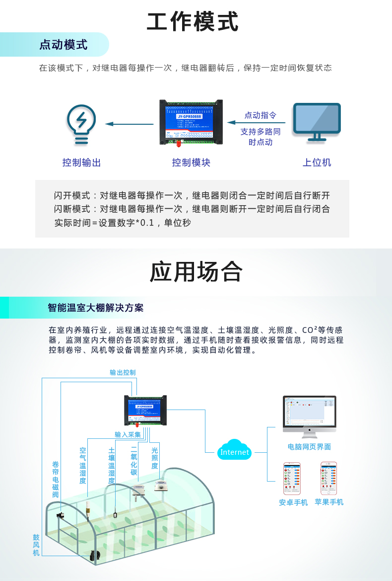 GPRS-0888 云平臺(tái) 遠(yuǎn)程數(shù)采控制器 工作模式