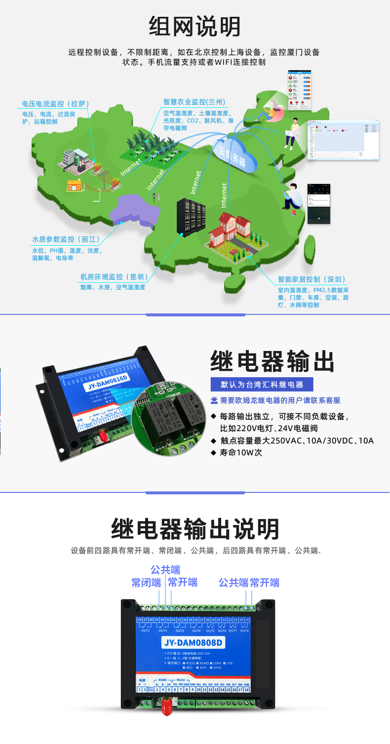 云平臺(tái) GPRS-0808 遠(yuǎn)程智能控制器 組網(wǎng)說(shuō)明、繼電器輸出
