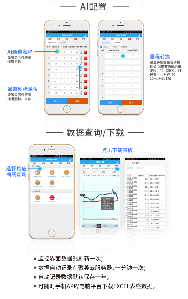云平臺(tái) GPRS-0808 遠(yuǎn)程智能控制器 操作流程、DO、DI配置