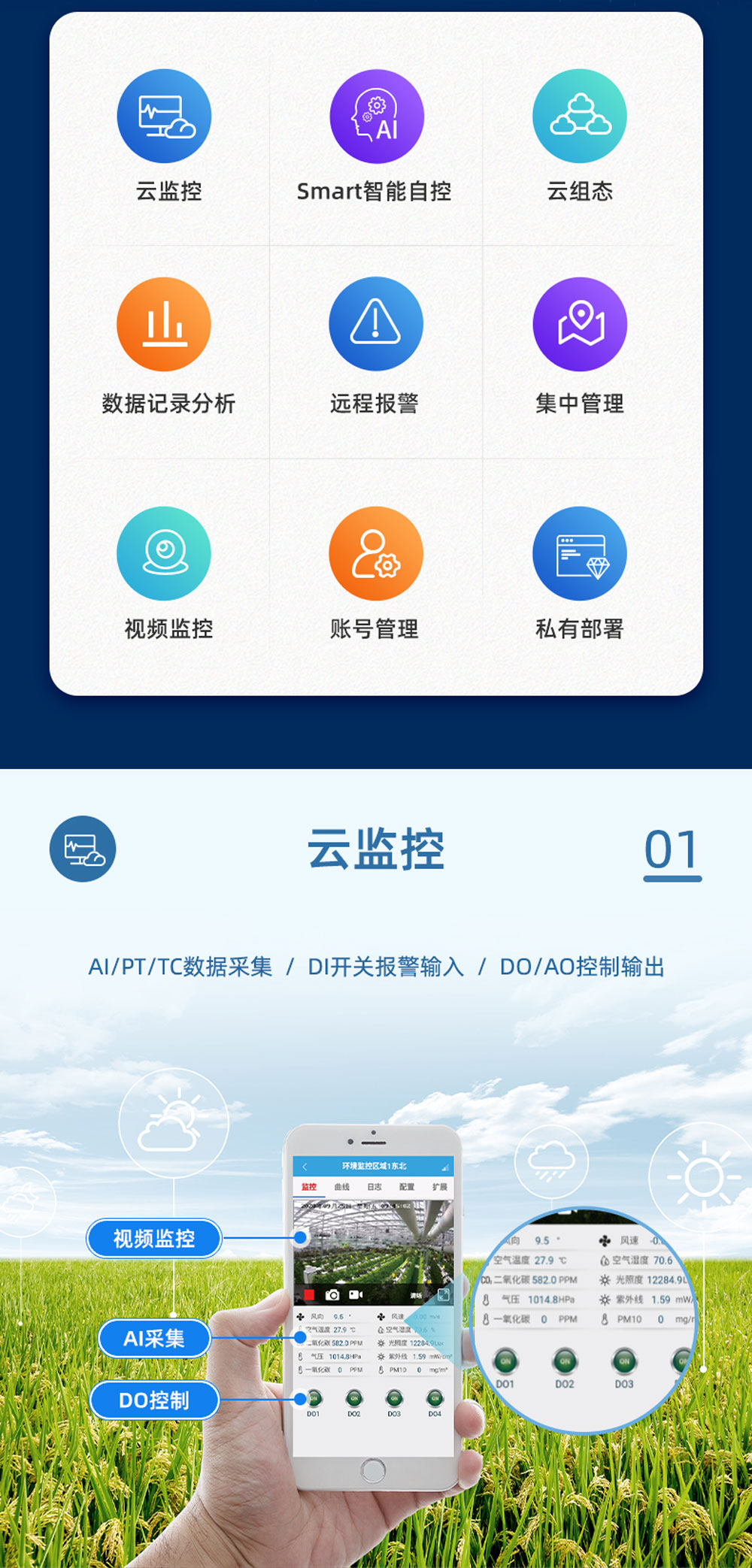 8路智慧農(nóng)業(yè)控制系統(tǒng)基礎(chǔ)版功能