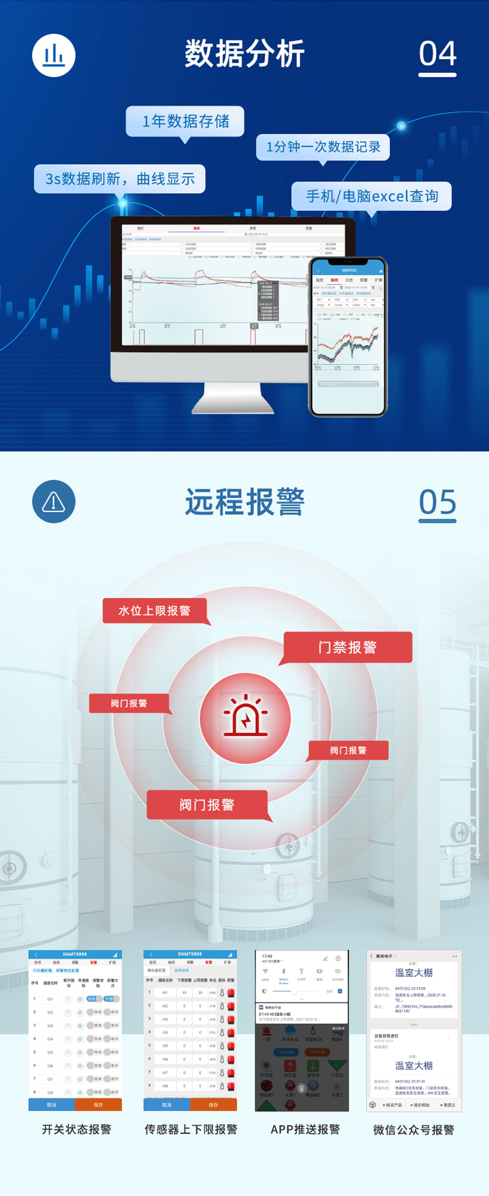 8路智慧農(nóng)業(yè)控制系統(tǒng)基礎(chǔ)版數(shù)據(jù)分析