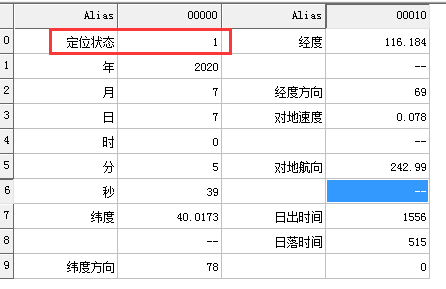 通訊后檢測不到當前位置信息
