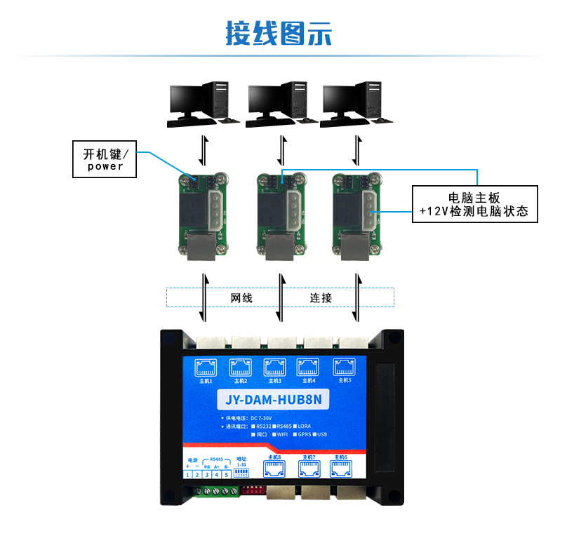 聚英八路主機(jī)控制模塊接線(xiàn)圖