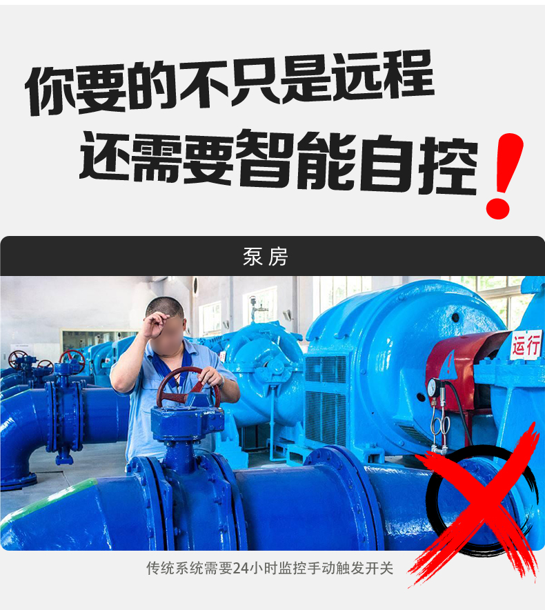 4路全自動智慧水利物聯(lián)網(wǎng)系統(tǒng)高級版智能自控