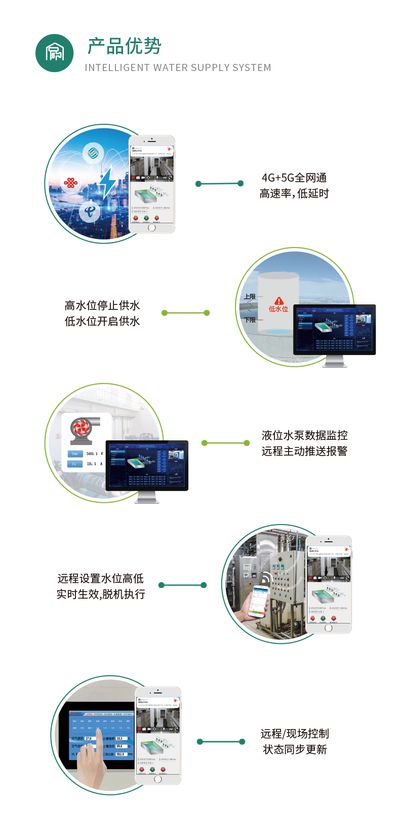 4路全自動智慧水利物聯(lián)網(wǎng)系統(tǒng)高級版產(chǎn)品優(yōu)勢