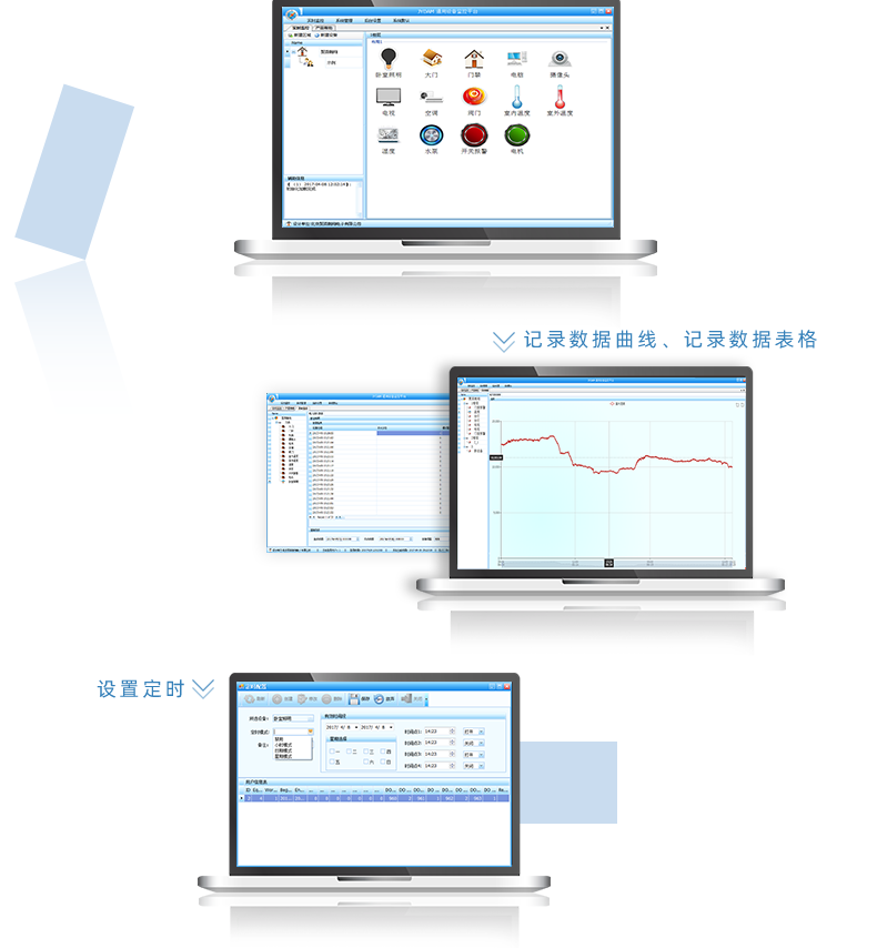 云平臺 DAM-T0455-MT 工業(yè)級數(shù)采控制器應(yīng)用軟件
