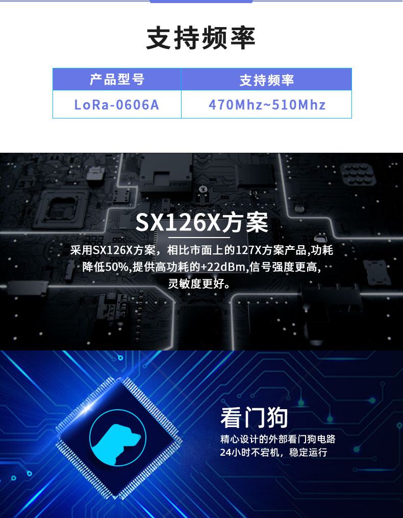 LoRa0606A LoRa無(wú)線控制模塊功能特點(diǎn)