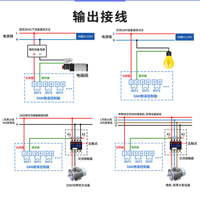 LoRa0606A LoRa無(wú)線控制模塊輸出接線