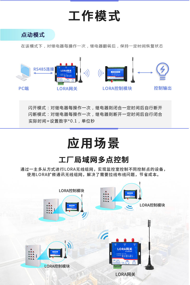 LoRa0606A LoRa無(wú)線控制模塊應(yīng)用場(chǎng)景