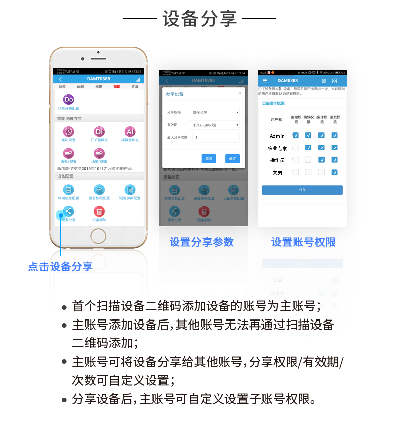 LoRa0606A LoRa無(wú)線控制模塊設(shè)備分享