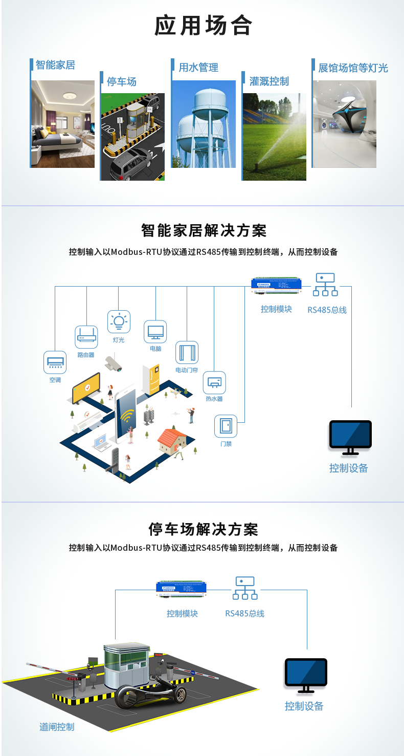 云平臺 DAM-2424 工業(yè)級I/O模塊應用場景