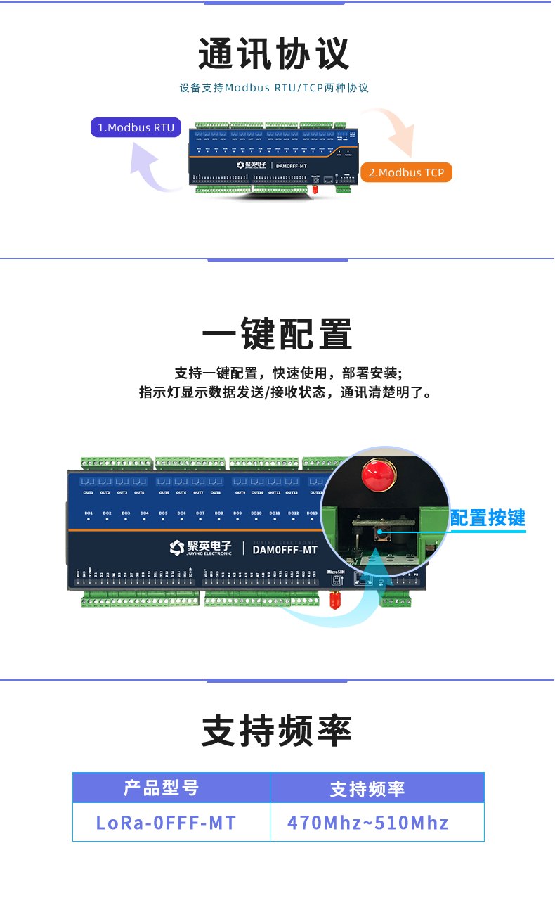 LoRa0FFF-MT LoRa無線測控模塊通訊協議
