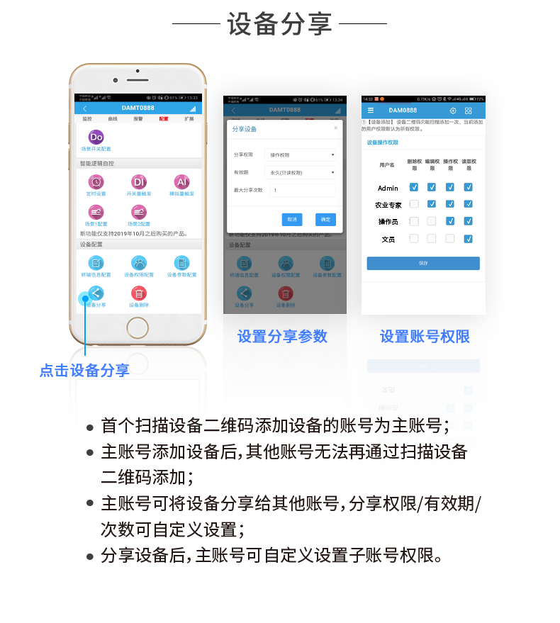 LoRa0FFF-MT LoRa無線測控模塊云平臺設備分享