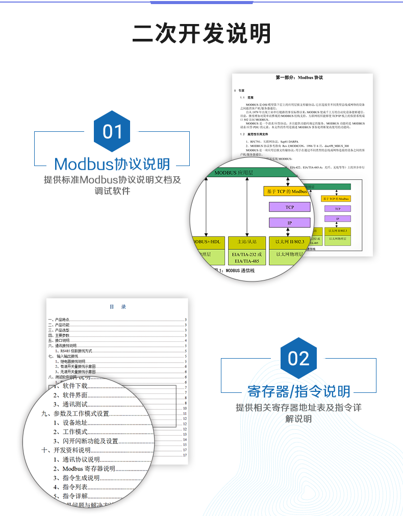 DAM-T0FFF-MT 工業(yè)級(jí)數(shù)采控制器二次開(kāi)發(fā)說(shuō)明