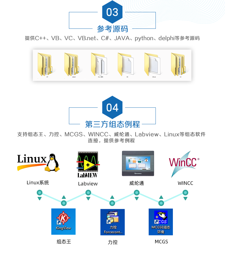 DAM-T0FFF-MT 工業(yè)級(jí)數(shù)采控制器二次開(kāi)發(fā)說(shuō)明