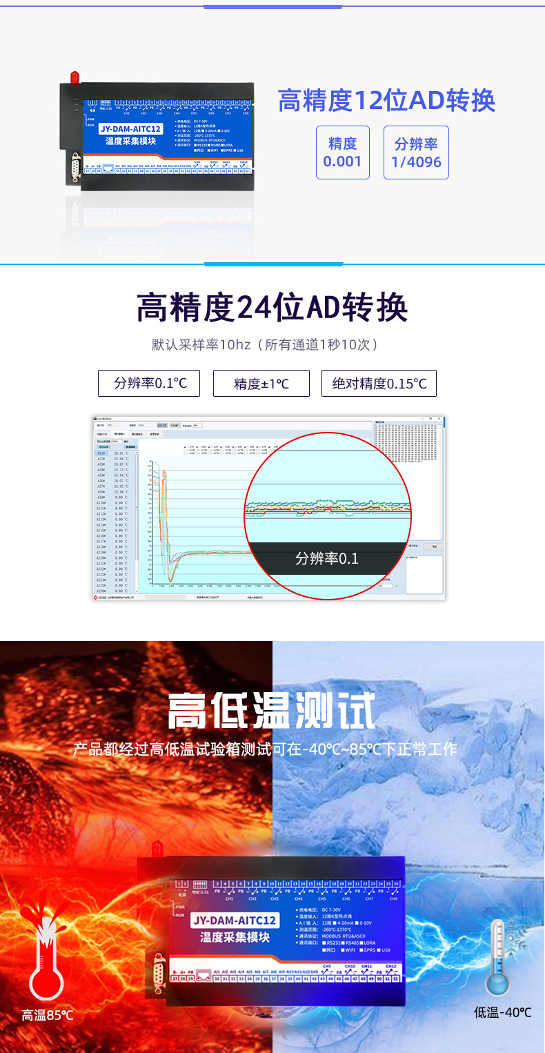 DAM-AITC12 溫度采集模塊特點