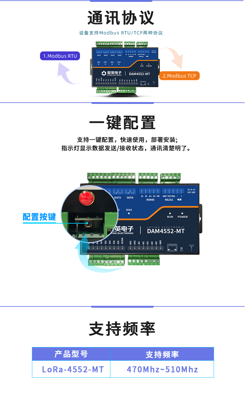 LoRa4552-MT LoRa無線測(cè)控模塊功能特點(diǎn)