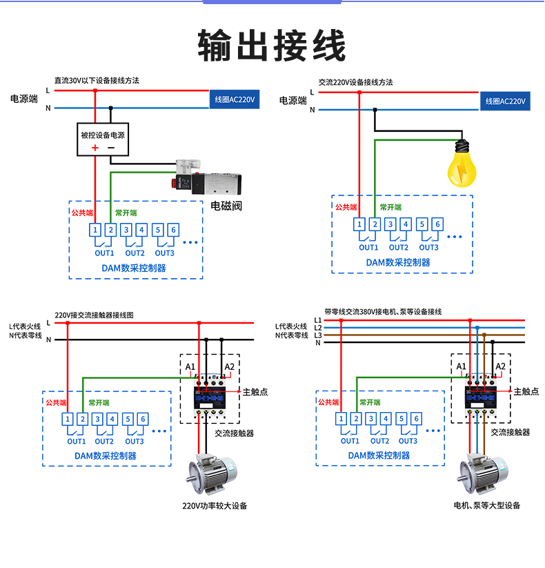 LoRa4552-MT LoRa無線測(cè)控模塊輸出接線