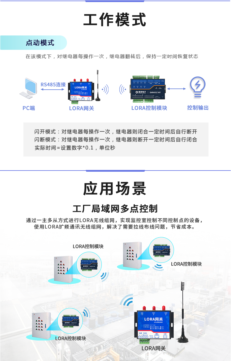 LoRa4552-MT LoRa無線測(cè)控模塊工作模式
