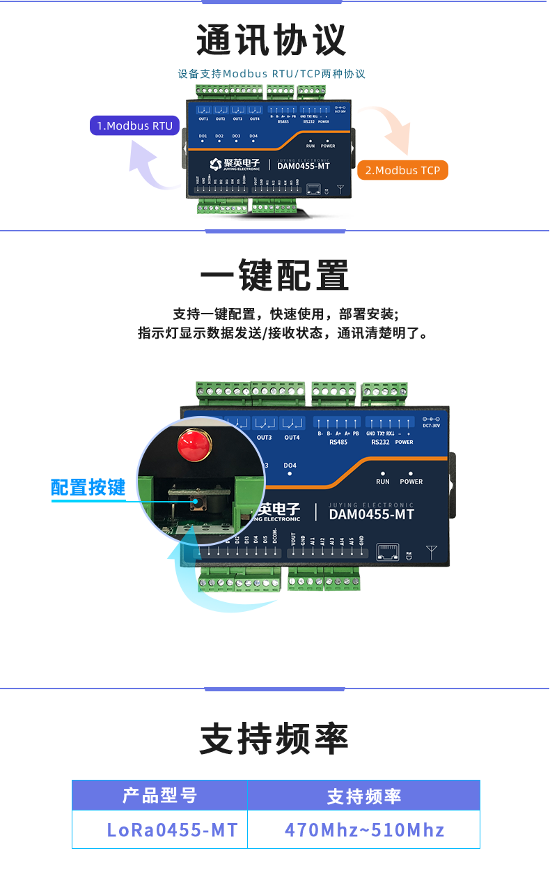 LoRa0455-MT LoRa無線測(cè)控模塊一鍵配置