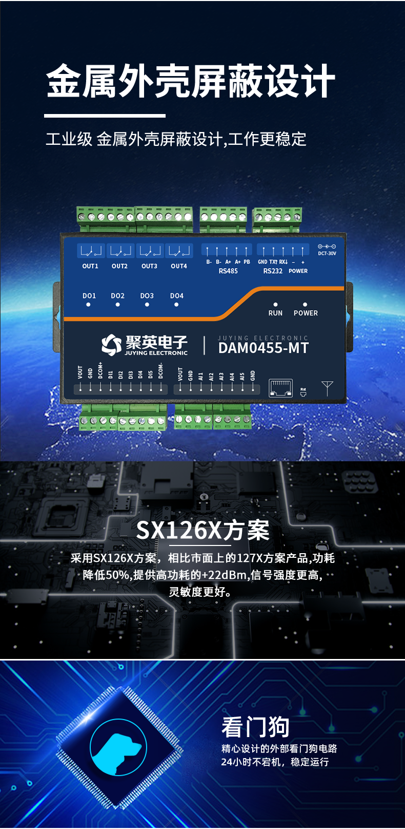 LoRa0455-MT LoRa無線測(cè)控模塊設(shè)計(jì)特點(diǎn)