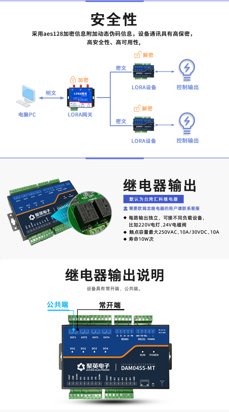 LoRa0455-MT LoRa無線測(cè)控模塊安全性