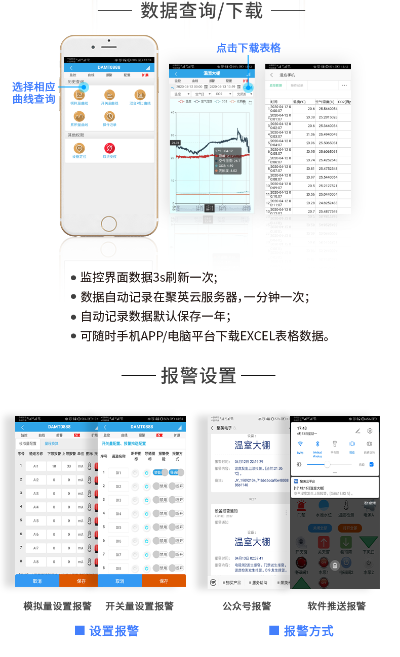云平臺 DAM1616A-MT 遠程數(shù)采控制器云平臺設置