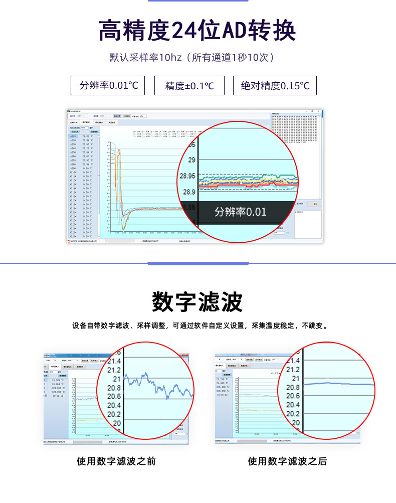 LoRaPT04  LoRa無(wú)線測(cè)溫模塊數(shù)字濾波