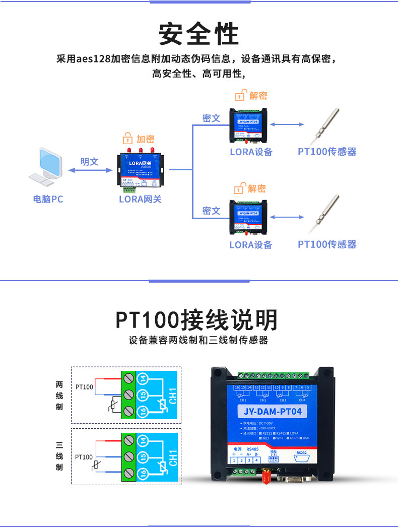 LoRaPT04  LoRa無(wú)線測(cè)溫模塊接線說(shuō)明