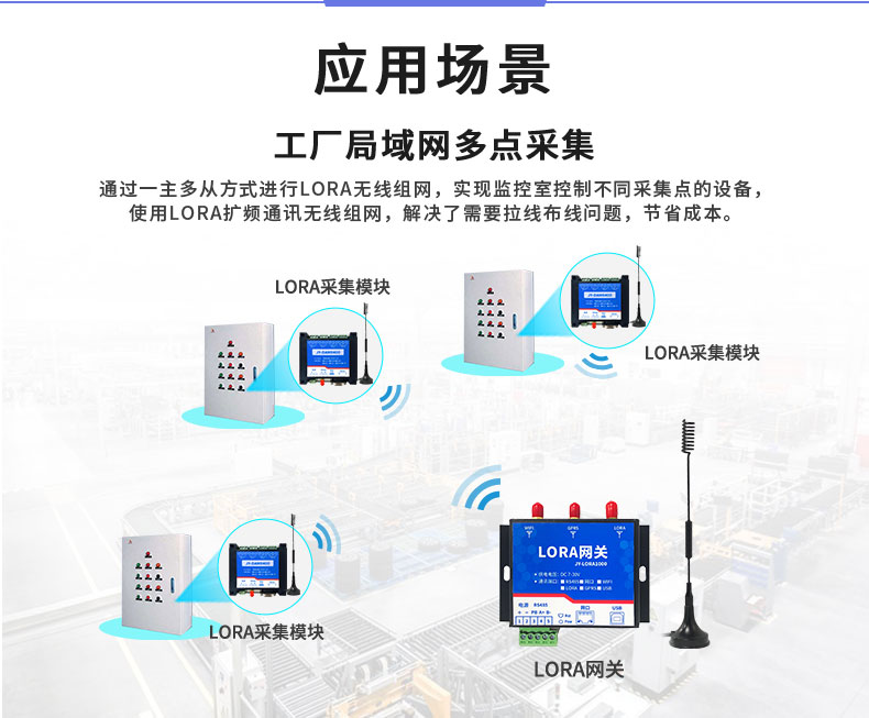 LoRaPT04  LoRa無(wú)線測(cè)溫模塊應(yīng)用場(chǎng)景