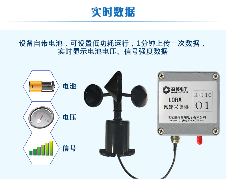 LORA風(fēng)速采集器實(shí)時(shí)數(shù)據(jù)