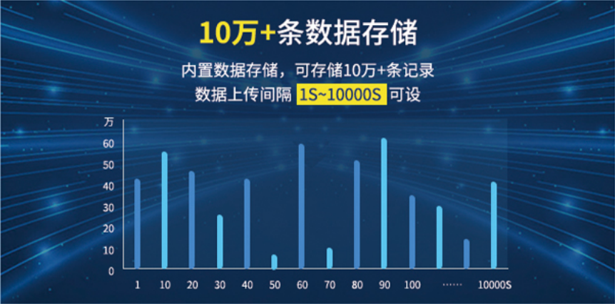 聚英云存儲，方便實時查詢，數(shù)表導(dǎo)出