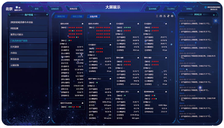 云平臺(tái)組態(tài)場(chǎng)景、集中管理