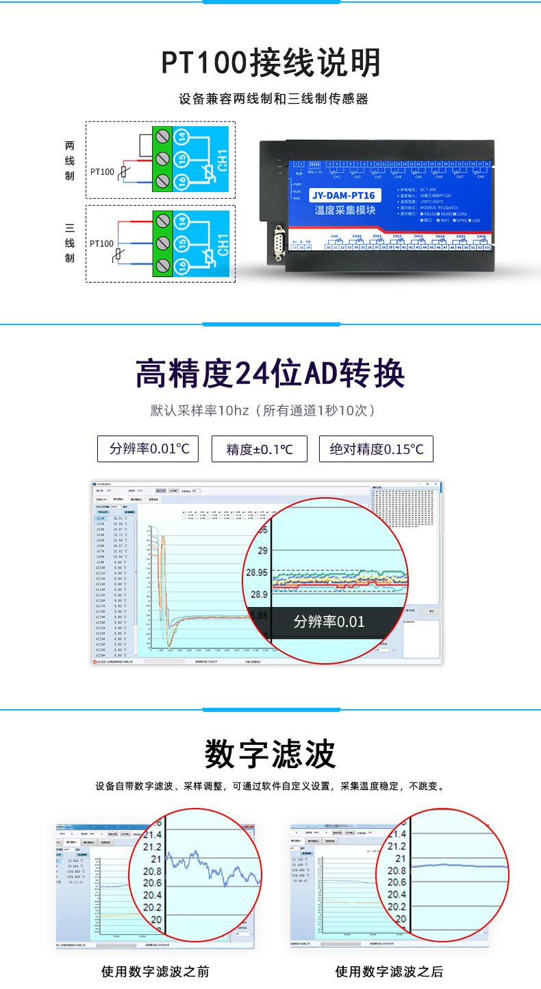 DAM-AIPT 溫度采集模塊接線說(shuō)明