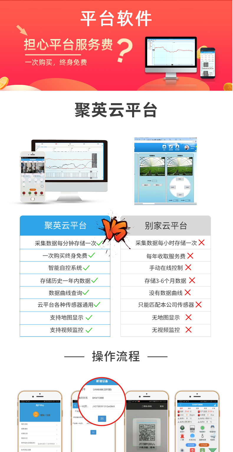 遠程測控 DAM-PT12 溫度采集模塊云平臺，