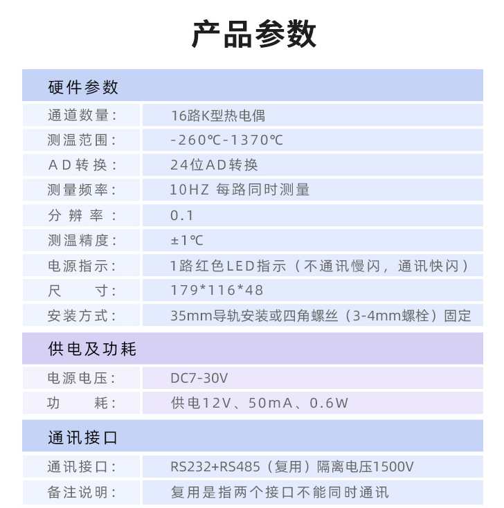TC16，K型熱電偶