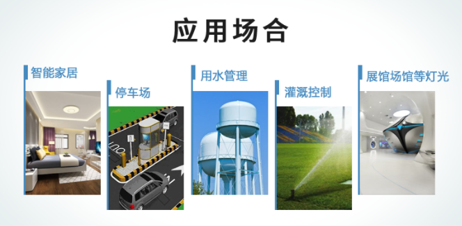 模擬量采集、輸入輸出模塊應(yīng)用場景