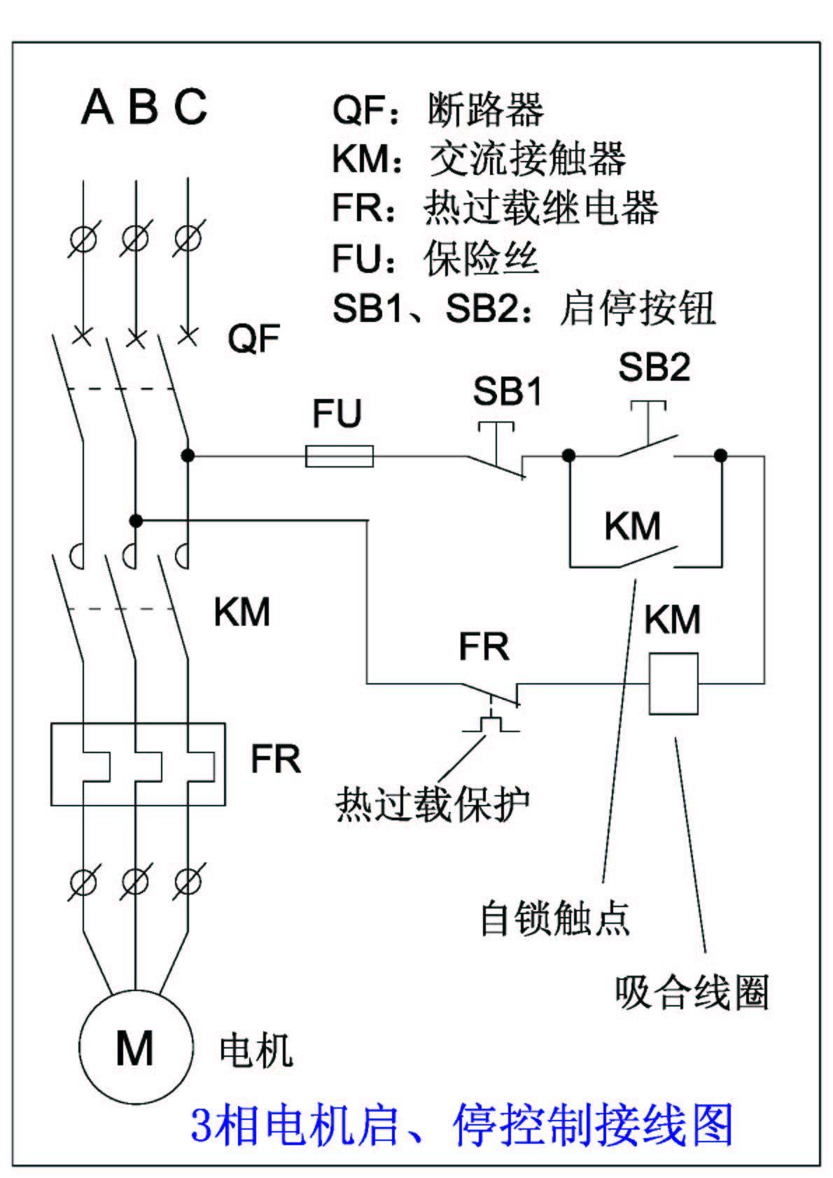 3相電機(jī)啟、?？刂平泳€圖