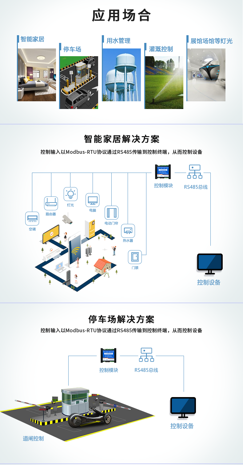 DAM-0404A 工業(yè)級數(shù)采控制器應(yīng)用場景