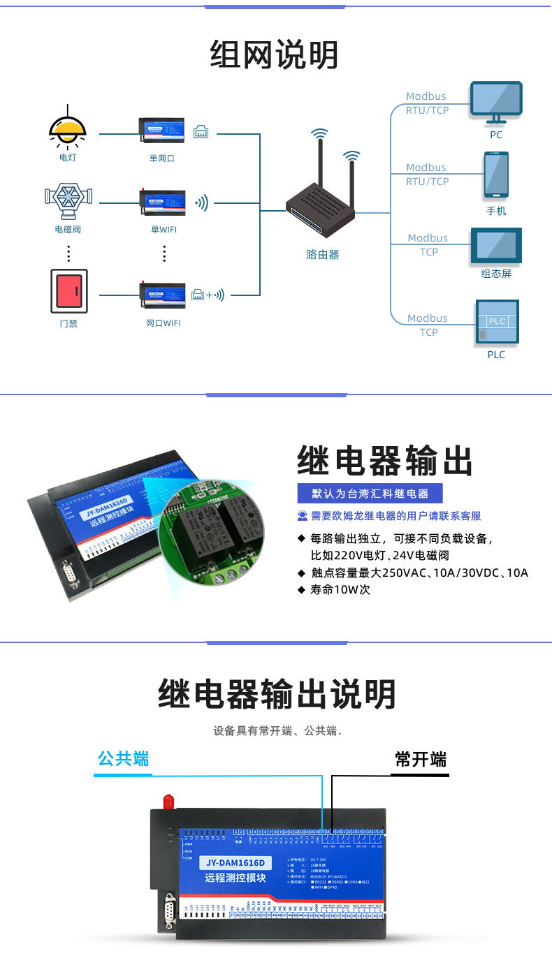 DAM-1616D 工業(yè)級(jí)網(wǎng)絡(luò)控制模塊組網(wǎng)說(shuō)明