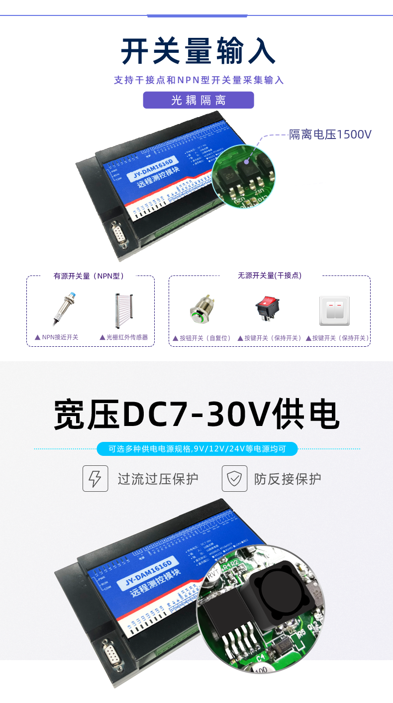 DAM-1616D 工業(yè)級(jí)網(wǎng)絡(luò)控制模塊輸入說(shuō)明