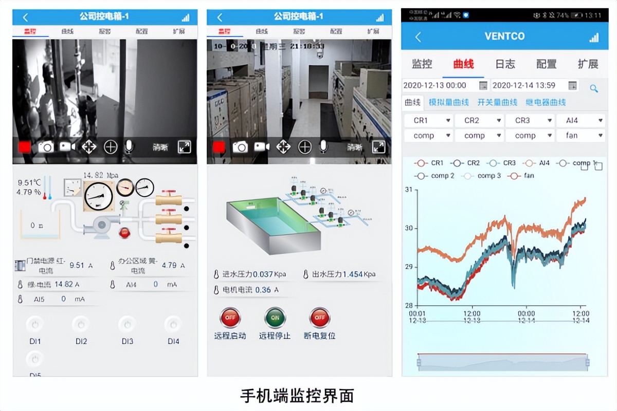 手機端遠(yuǎn)程監(jiān)測、控制