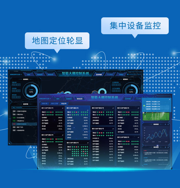 人員定位，物品管理
