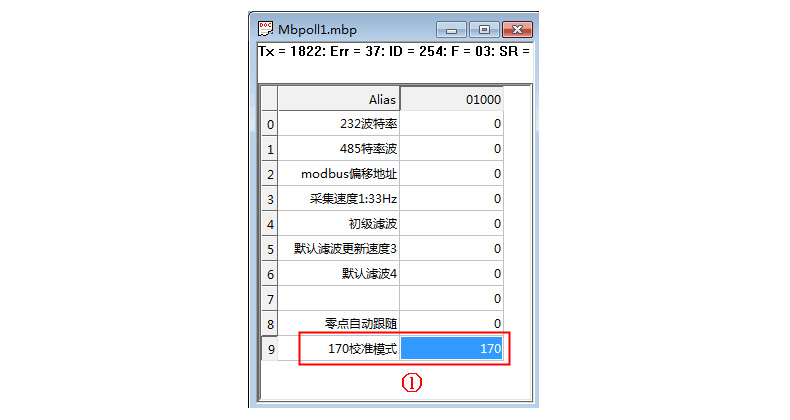  CZ1000GN稱重變送模塊應用