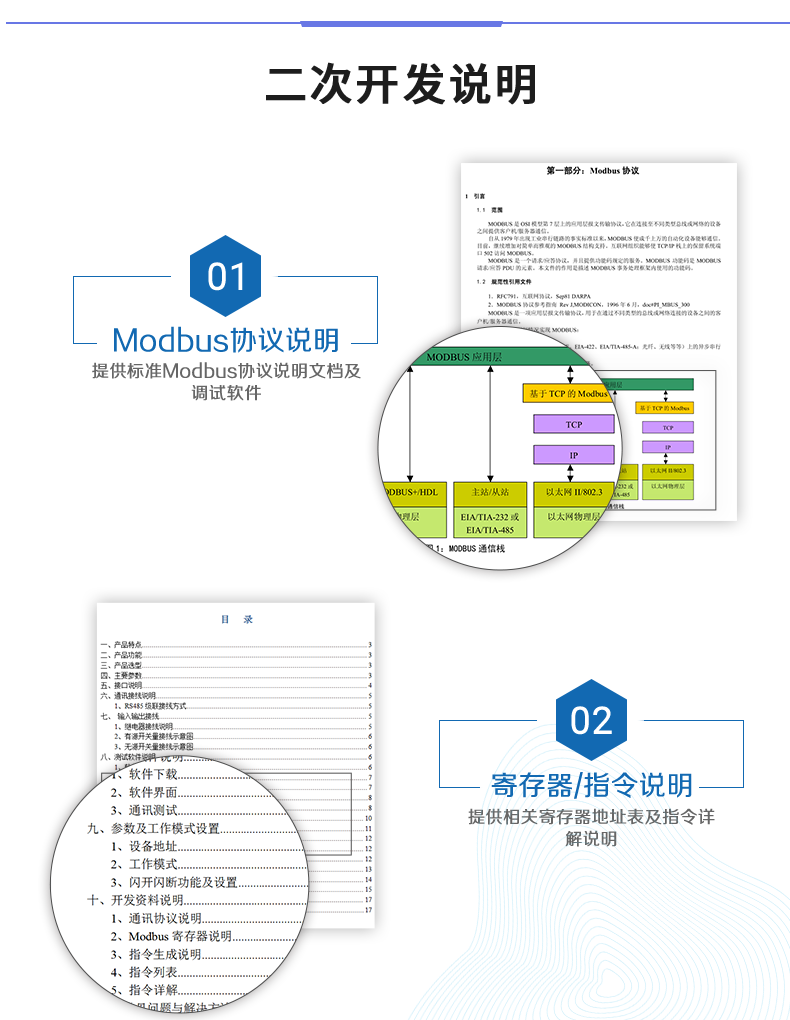 DAM-1600D 工業(yè)級(jí)網(wǎng)絡(luò)控制模塊二次開(kāi)發(fā)說(shuō)明