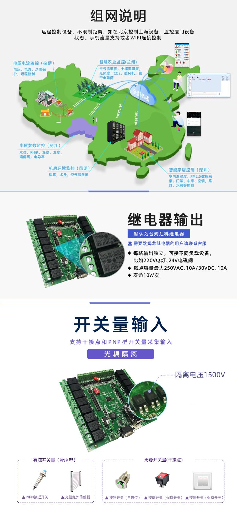 云平臺(tái) DAM-1616 GPRS版 遠(yuǎn)程智能控制器組網(wǎng)說(shuō)明