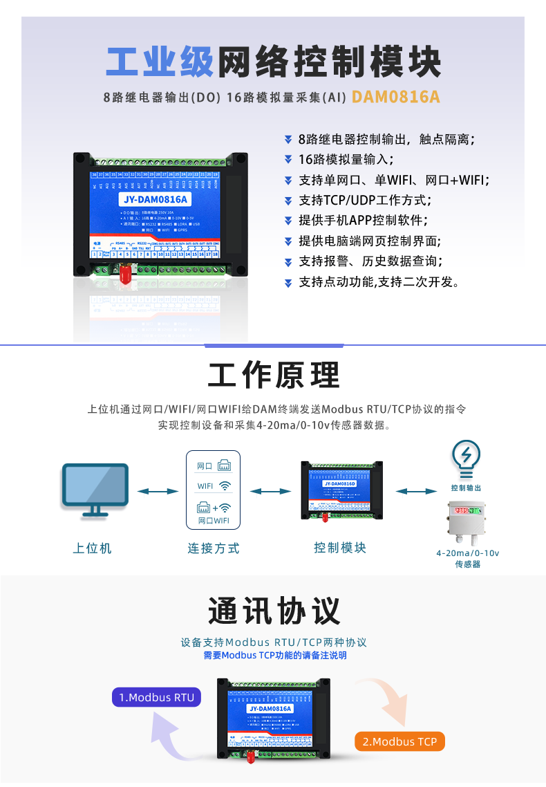 DAM-0816A 工業(yè)級網(wǎng)絡(luò)數(shù)采控制器