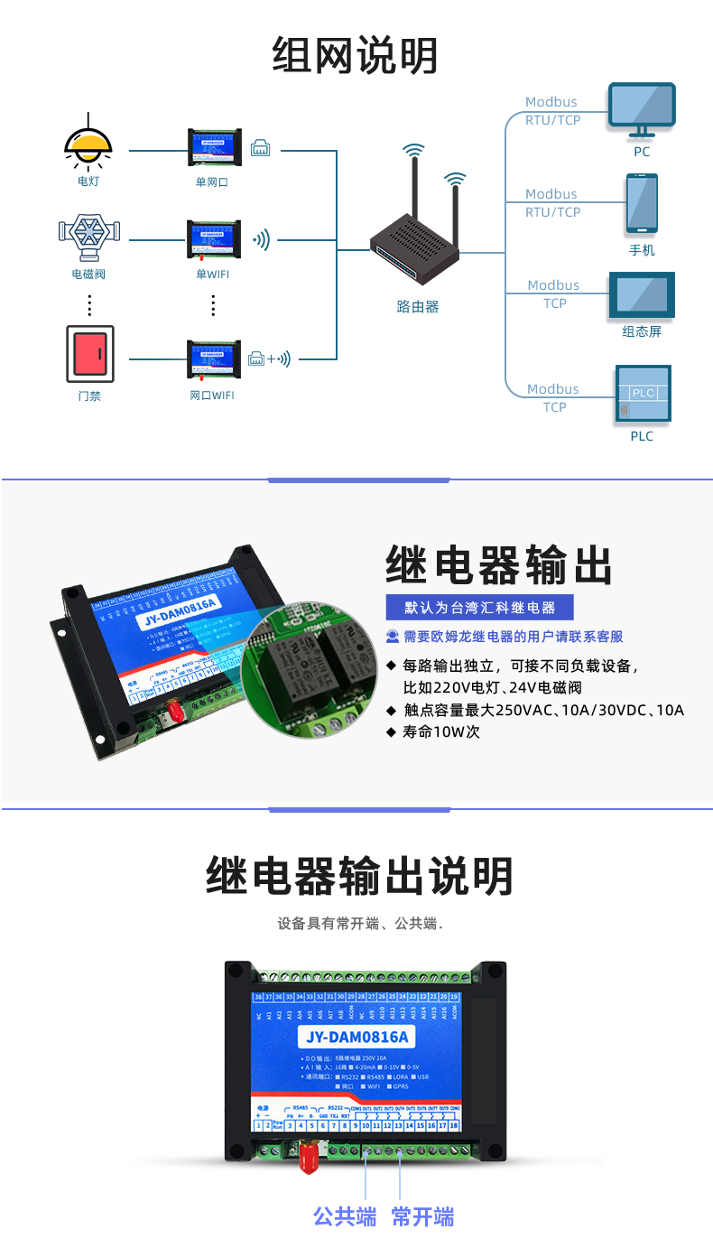 DAM-0816A 工業(yè)級網(wǎng)絡(luò)數(shù)采控制器繼電器輸出